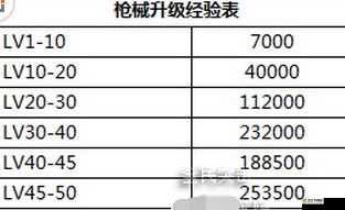 全民突击消耗品使用技巧深度解析