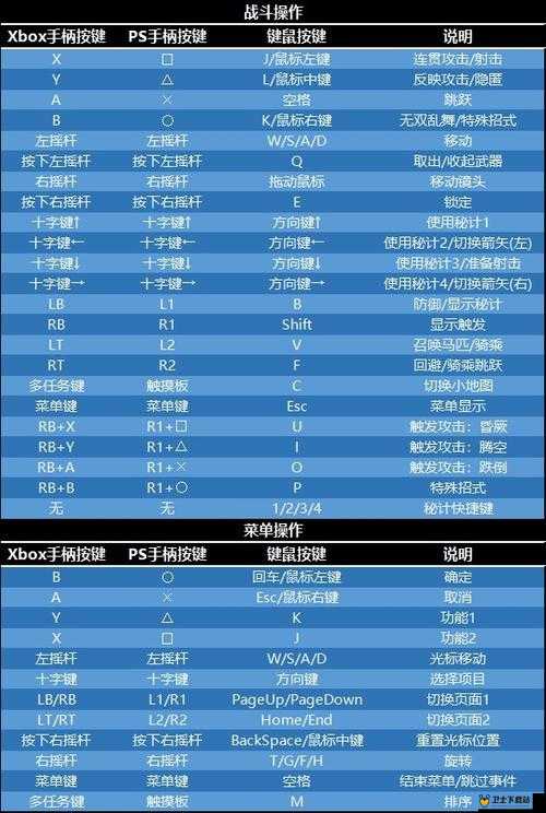 新手玩家必读，传世三国游戏战斗系统全面深度剖析与实战攻略