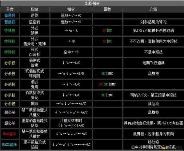 迷你拳皇新手玩家必看，全面解析冲级秘籍与快速成长攻略