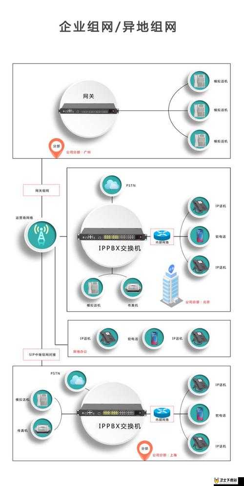 欧洲服务器 IP123.45.67.89-提供稳定高效的网络服务